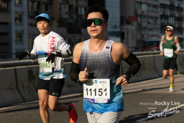 sportsoho運動版圖