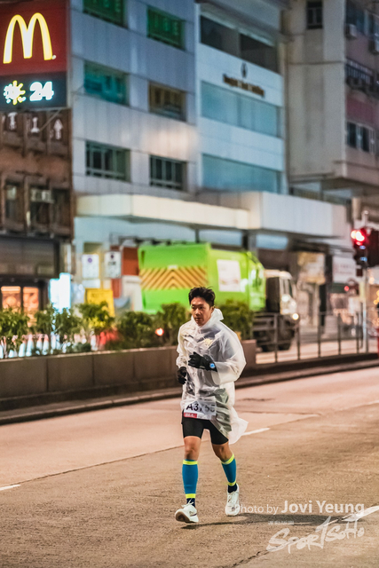 Jovi Yeung - Sportsoho - 220